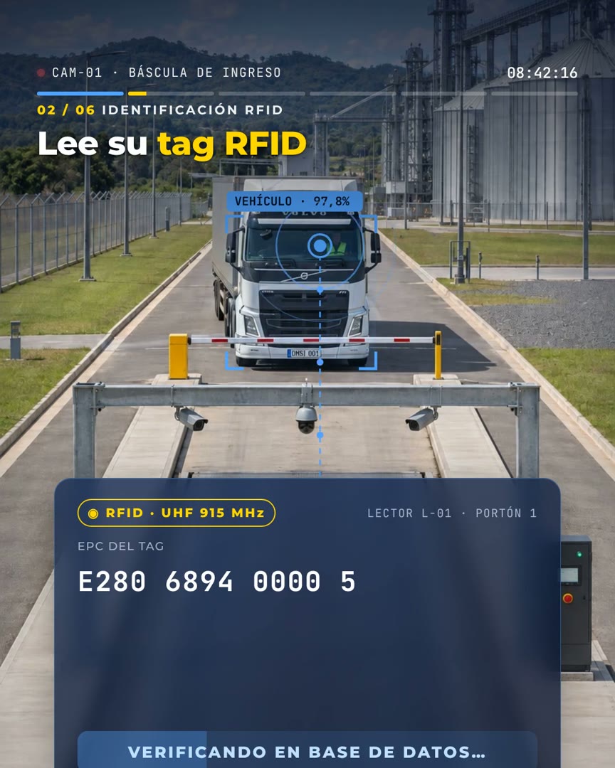 Paso 1: Lee la tarjeta RFID