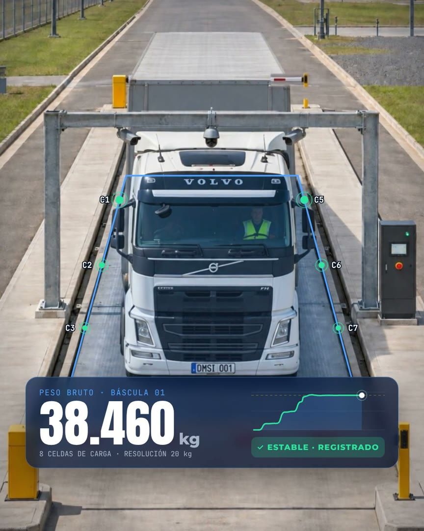 Paso 4: Pesa solo